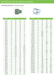 Ống nhựa và Phụ kiện uPVC (hệ ISO)_TIỀN PHONG