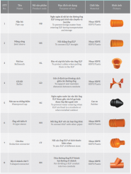 Phụ kiện Ống nhựa xoắn HDPE SANTO